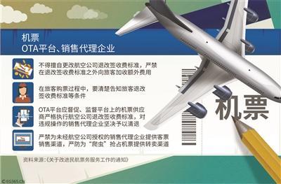 航空公司退改签实行阶梯费率 机票销售代理的挑战与转型