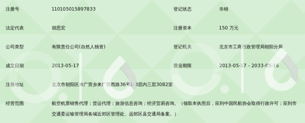 北京方远祥航空服务